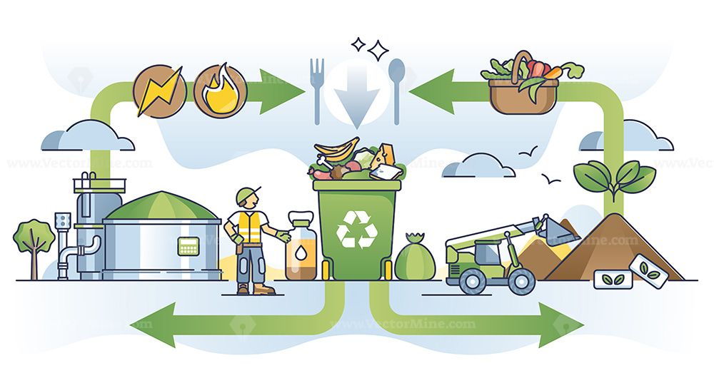 Управление отходами общепит Тольятти: партнерство с поставщиками для zero waste