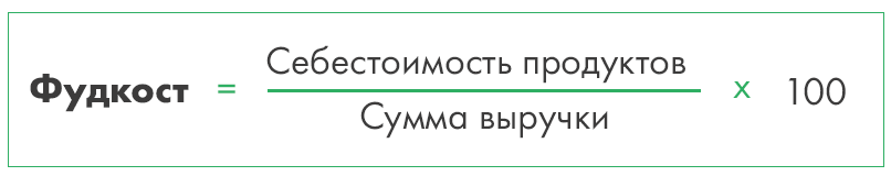Фудкост ролла расчет: формула и компоненты себестоимости